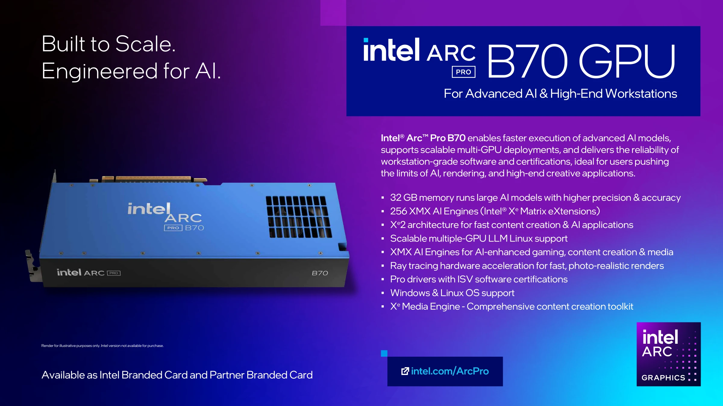 인텔 공식 데이터시트에 표시된 파란색 Intel Arc Pro B70 그래픽카드 렌더와 주요 특징